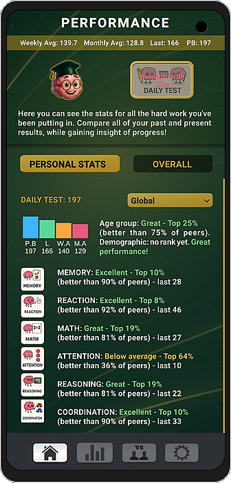 Brainyapp app screenshot 4